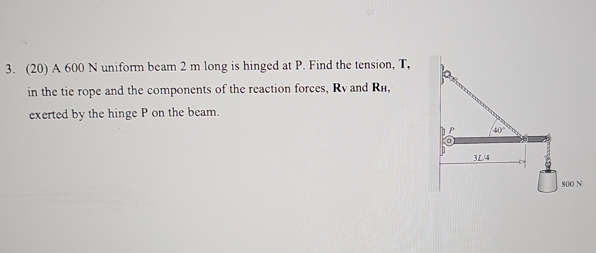 ( 2 0 ) A 6 0 0 N uniform beam 2 m long is hinged