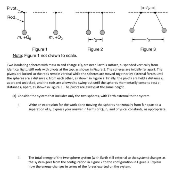 Figure 1 Figure 2 Note: Figure 1 not drawn to