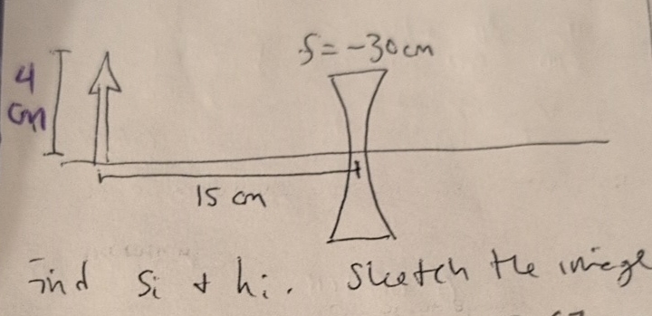 find si and hi , skettch the image