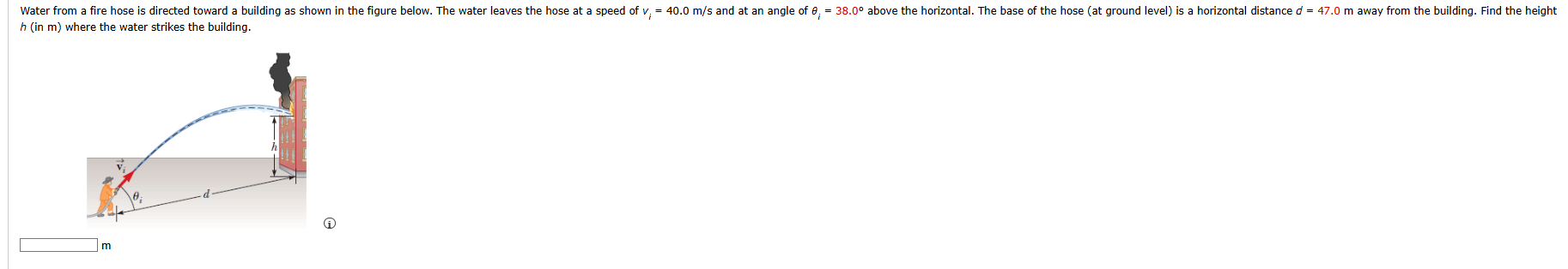 \ ( h \ ) ( in m ) where the water strikes the