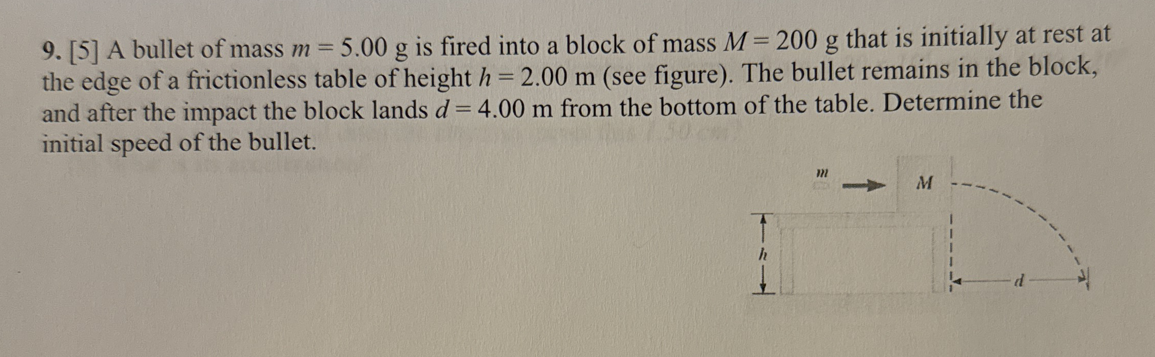 [ 5 ] A bullet of mass m = 5 . 0 0 g is fired