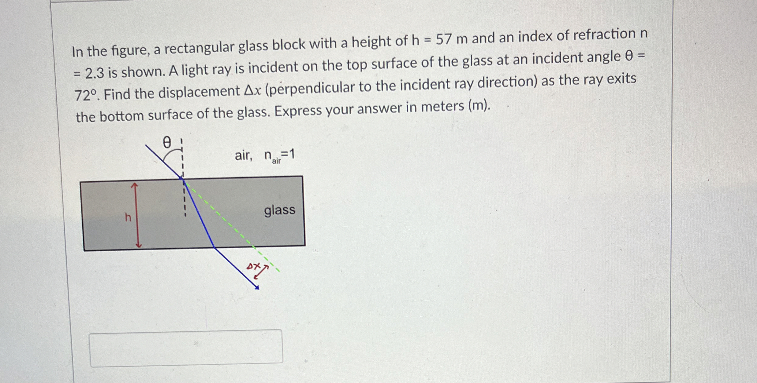 In the figure, a rectangular glass block with a