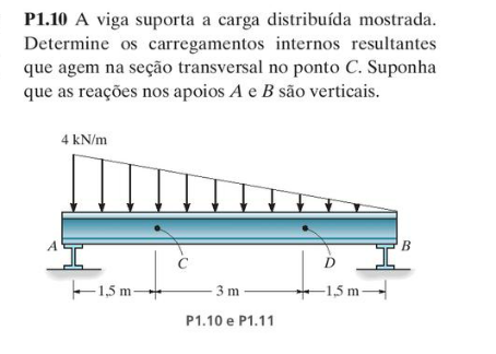 P 1 . 1 0 A viga suporta a carga distribu da