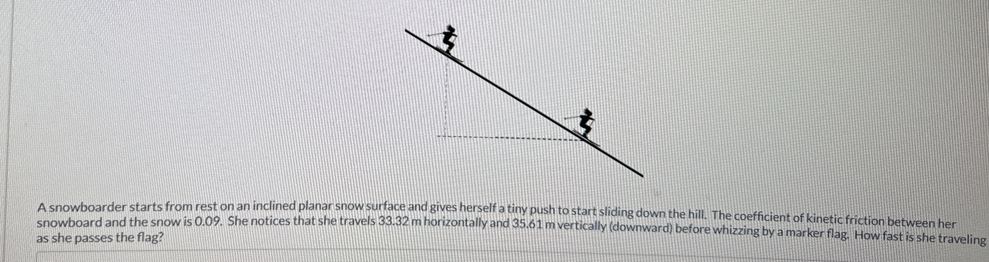 Steps for A snowboarder starts from rest on an