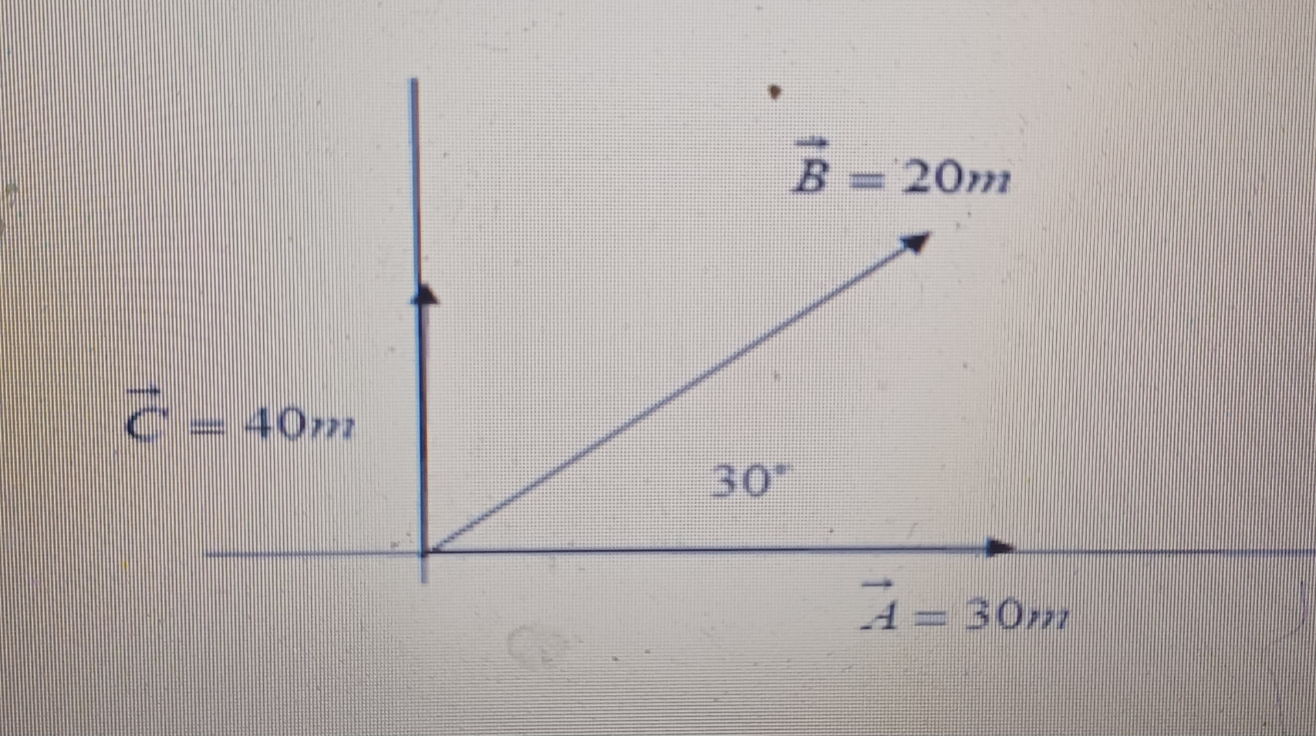 Three displacement vectors of a ball are shown in