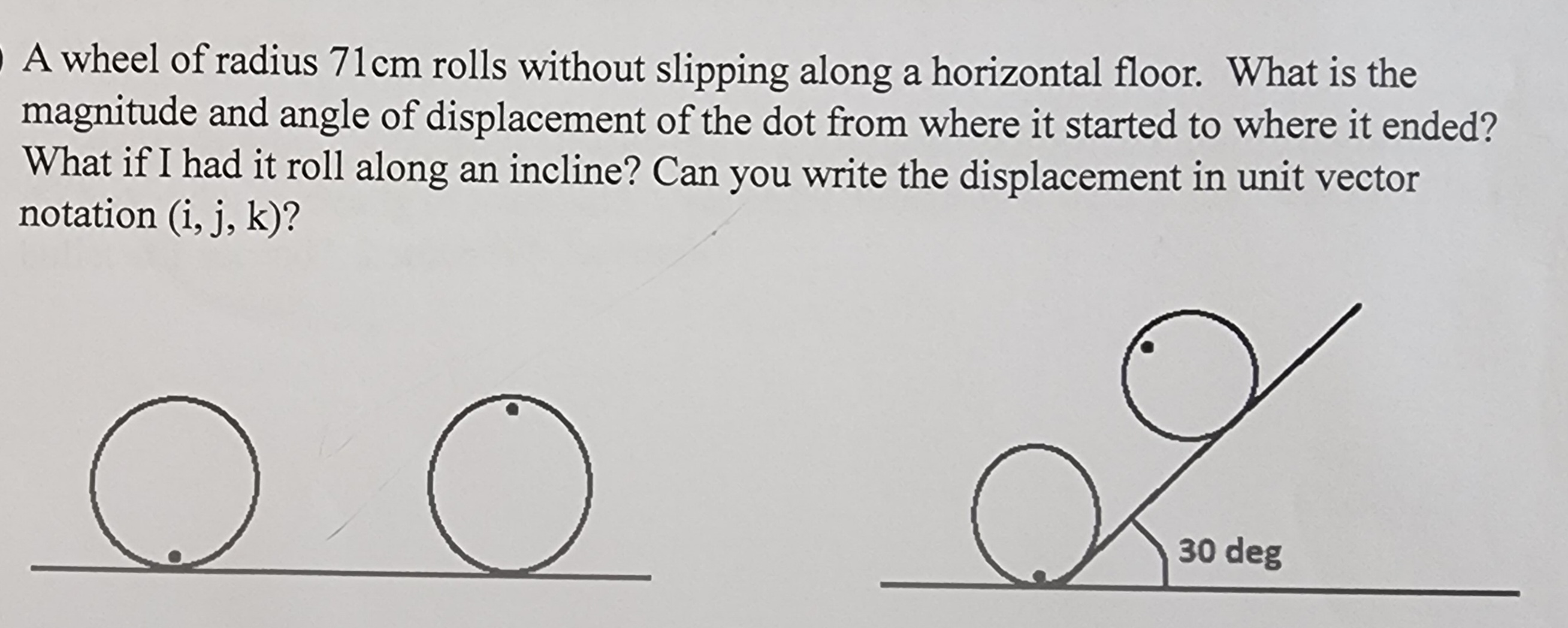 A wheel of radius 7 1 cm rolls without slipping
