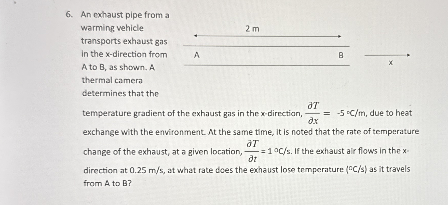 An exhaust pipe from : warming vehicle transports
