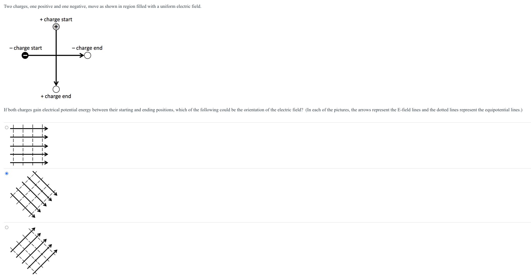 Two charges, one positive and one negative, move