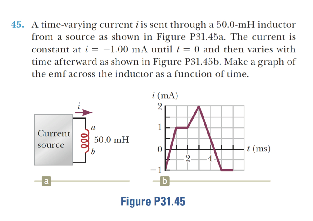 4 5 . A time - varying current \ ( i \ ) is sent