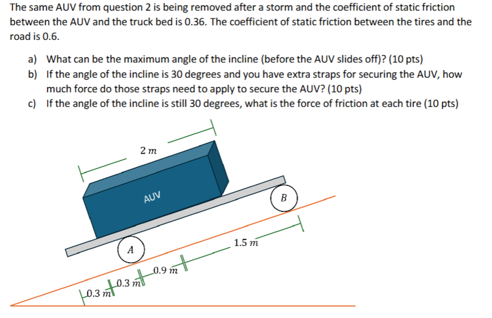 The same AUV from question 2 is being removed