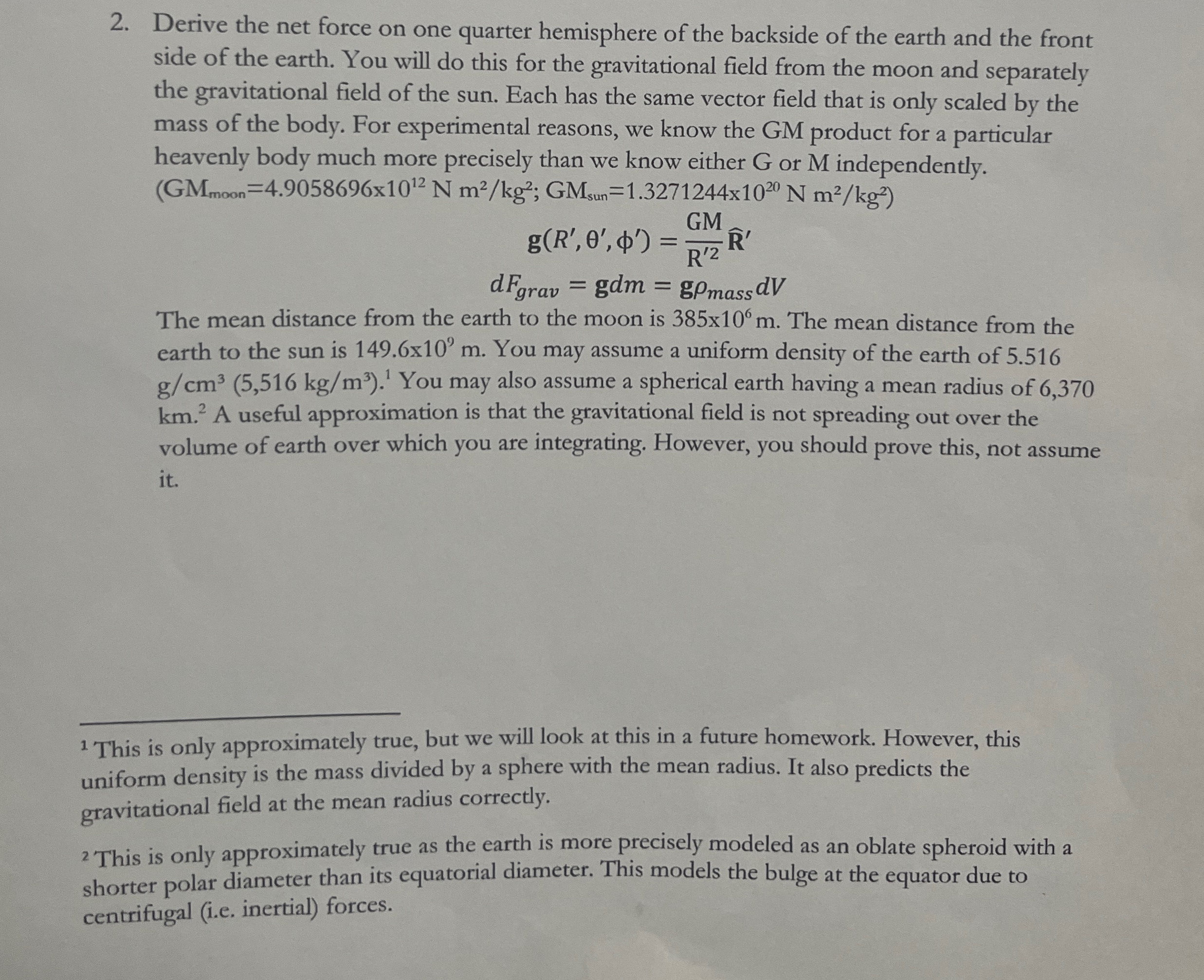 Derive the net force on one quarter hemisphere of