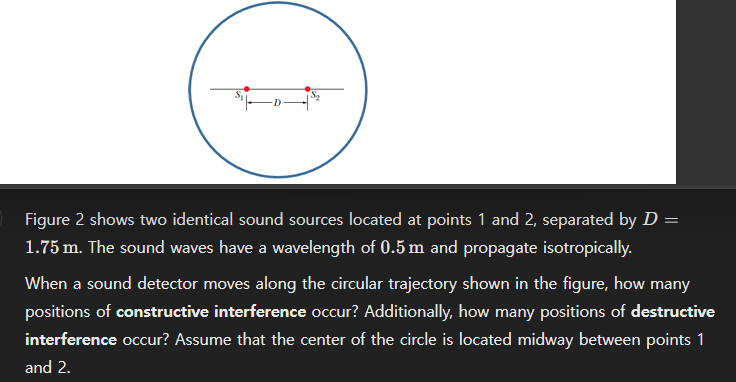 Figure 2 shows two identical sound sources