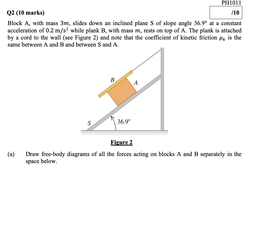 Q 2 ( 1 0 marks ) Block A , with mass 3 m ,