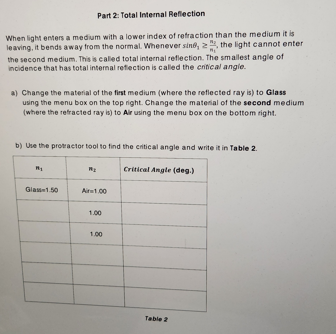 Part 2 : Total Internal Reflection When light