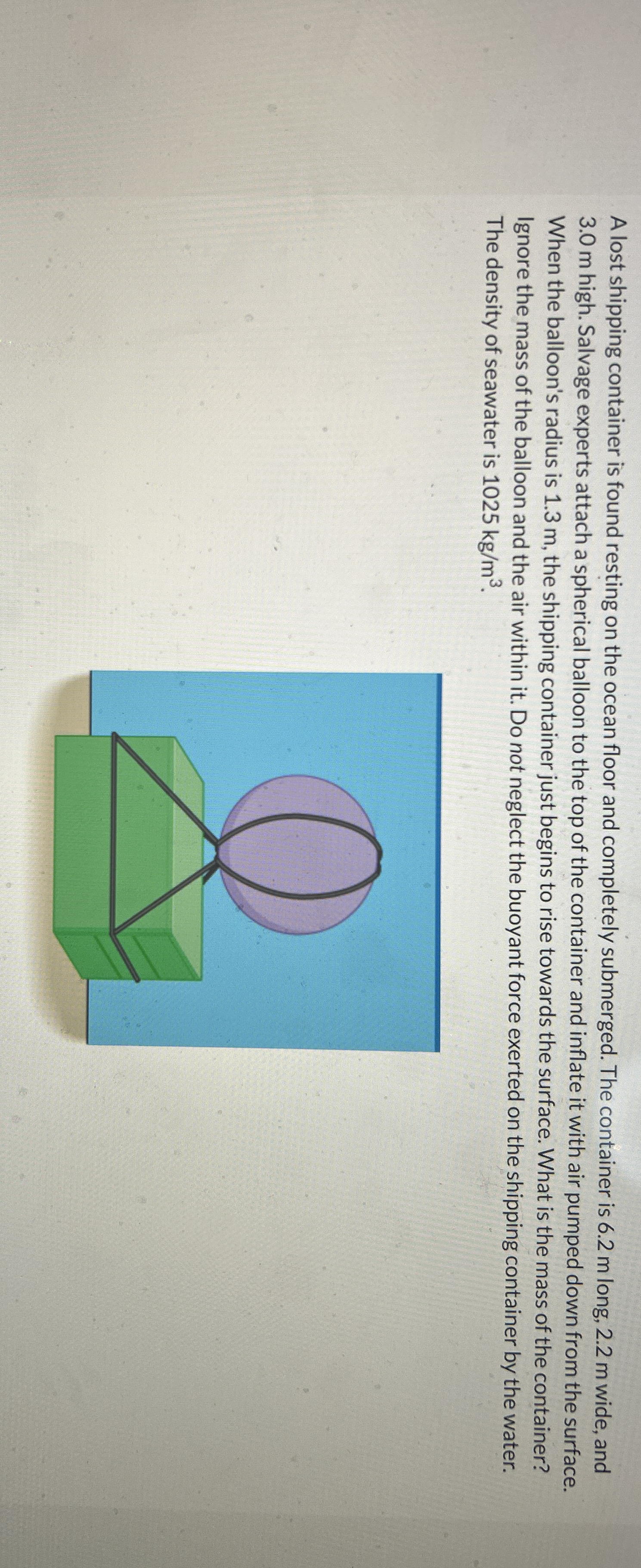 A lost shipping container is found resting on the