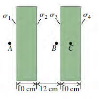 Two very large, nonconducting plastic sheets,