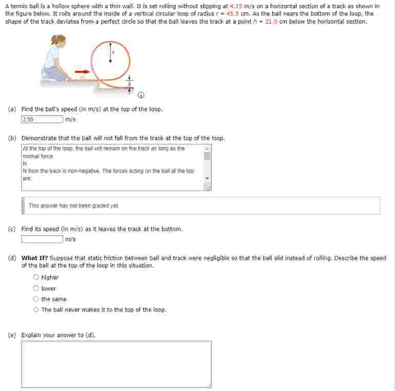 the figure below it rofls around the inside of a