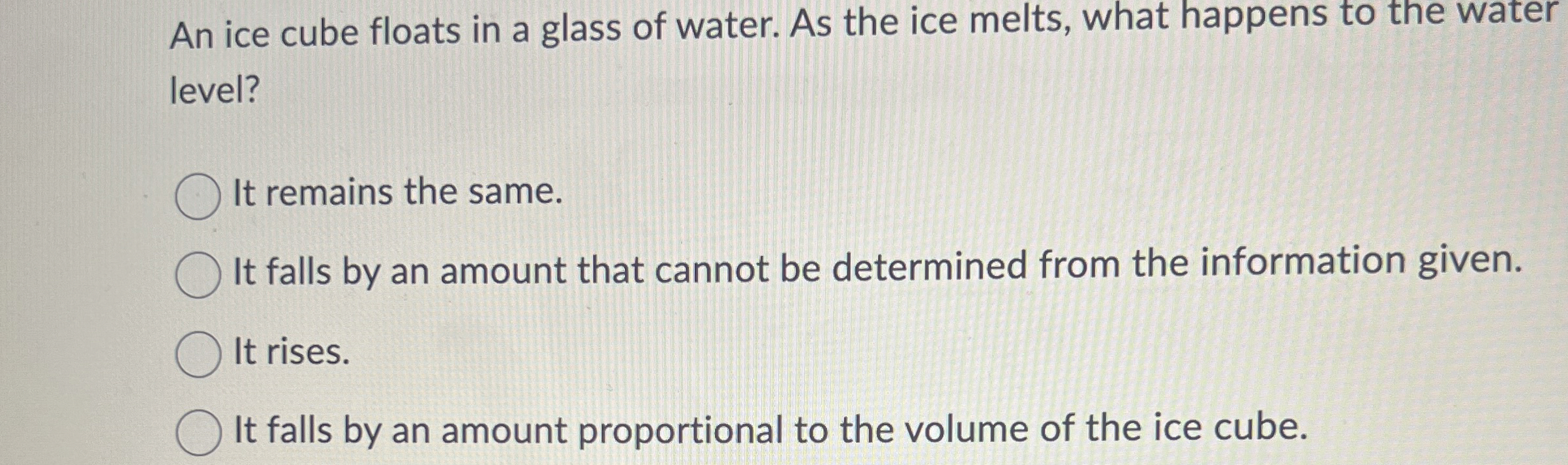 An ice cube floats in a glass of water. As the
