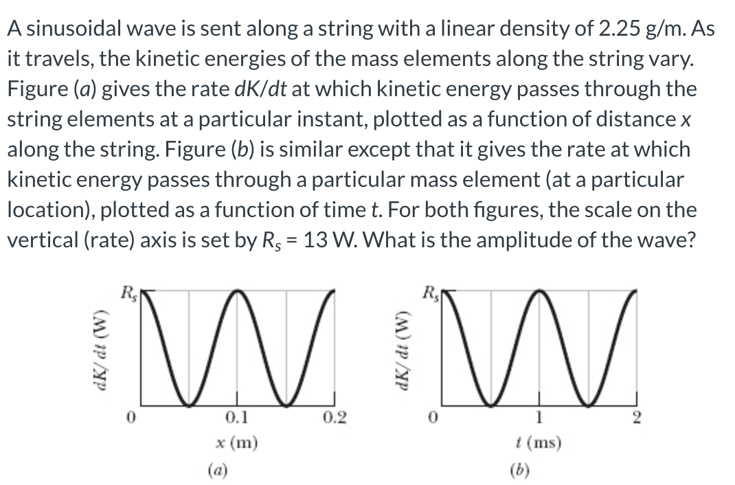 A sinusoidal wave is sent along a string with a
