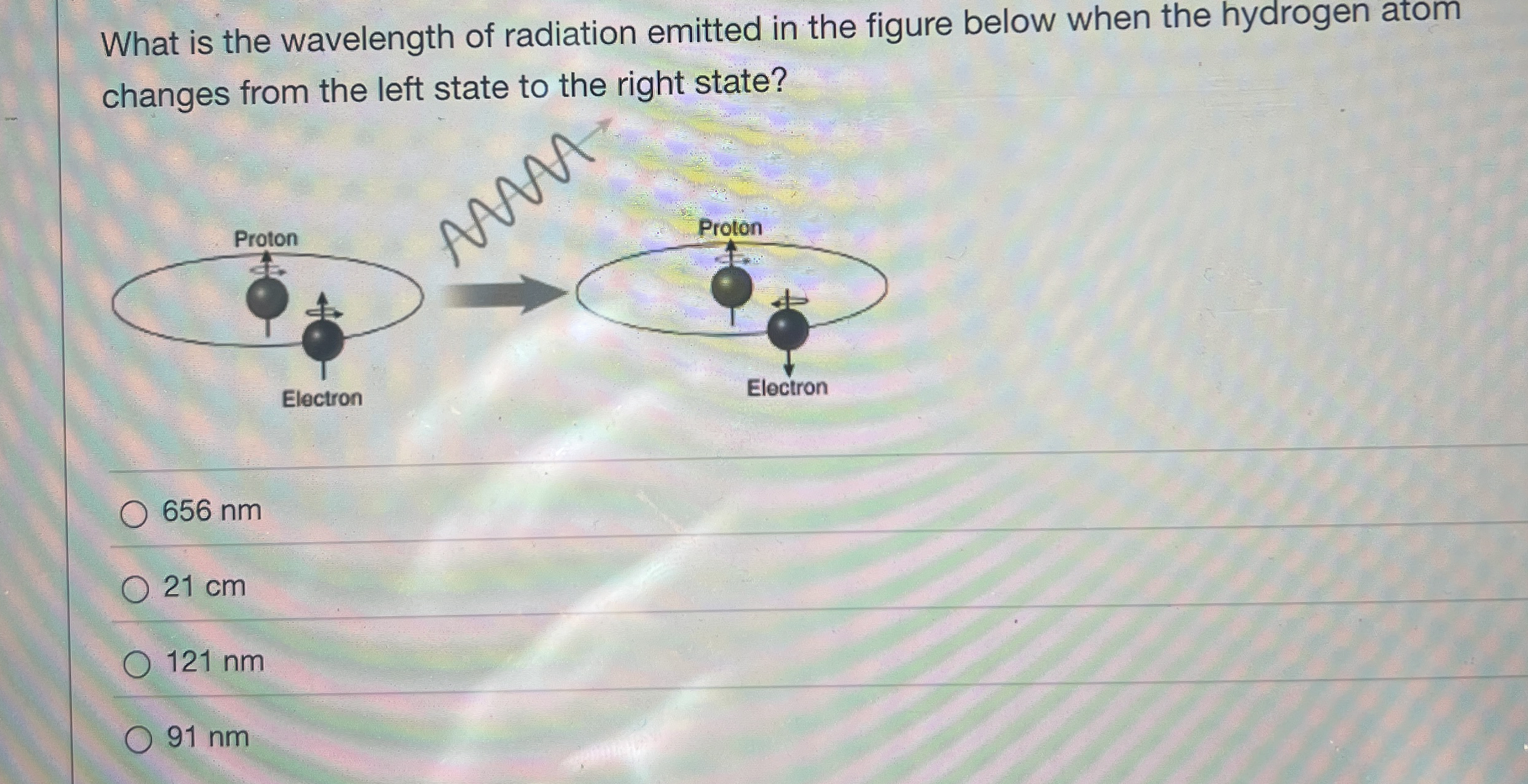What is the wavelength of radiation emitted in