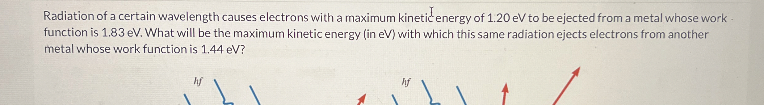Radiation of a certain wavelength causes