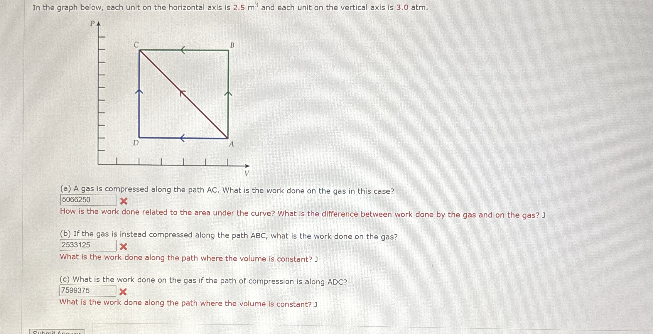 In the graph below, each unit on the horizontal