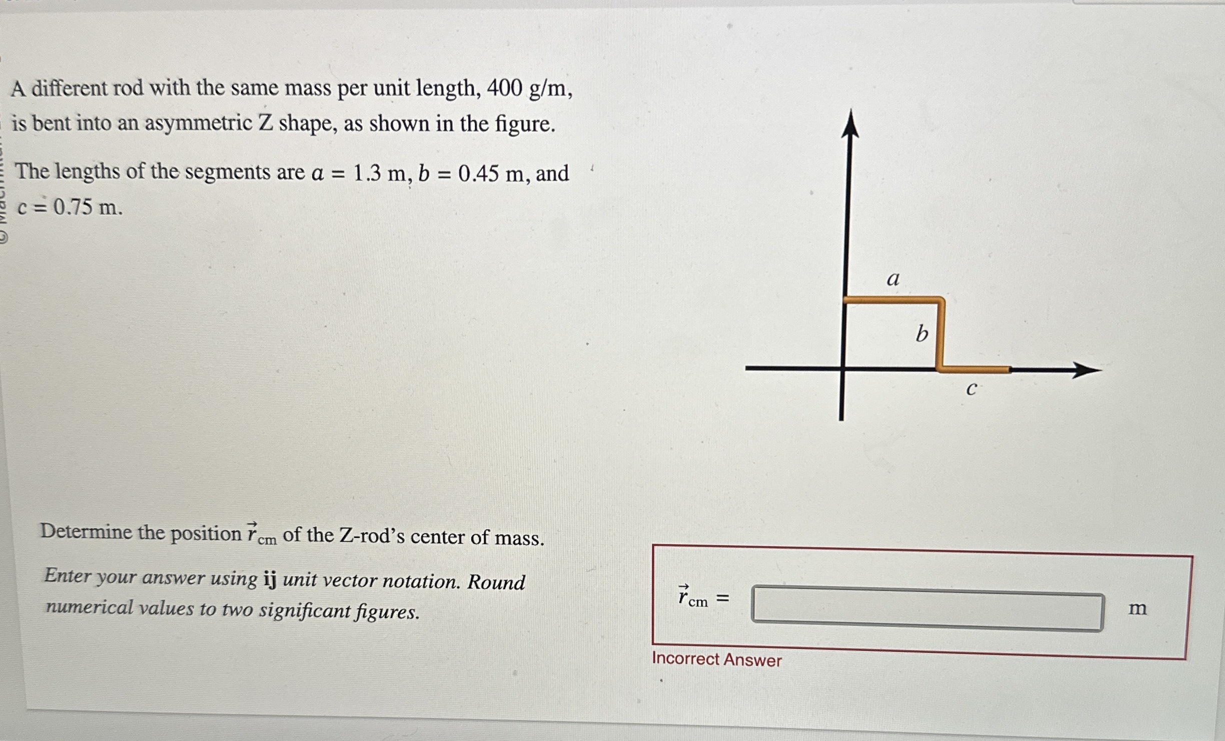 A different rod with the same mass per unit