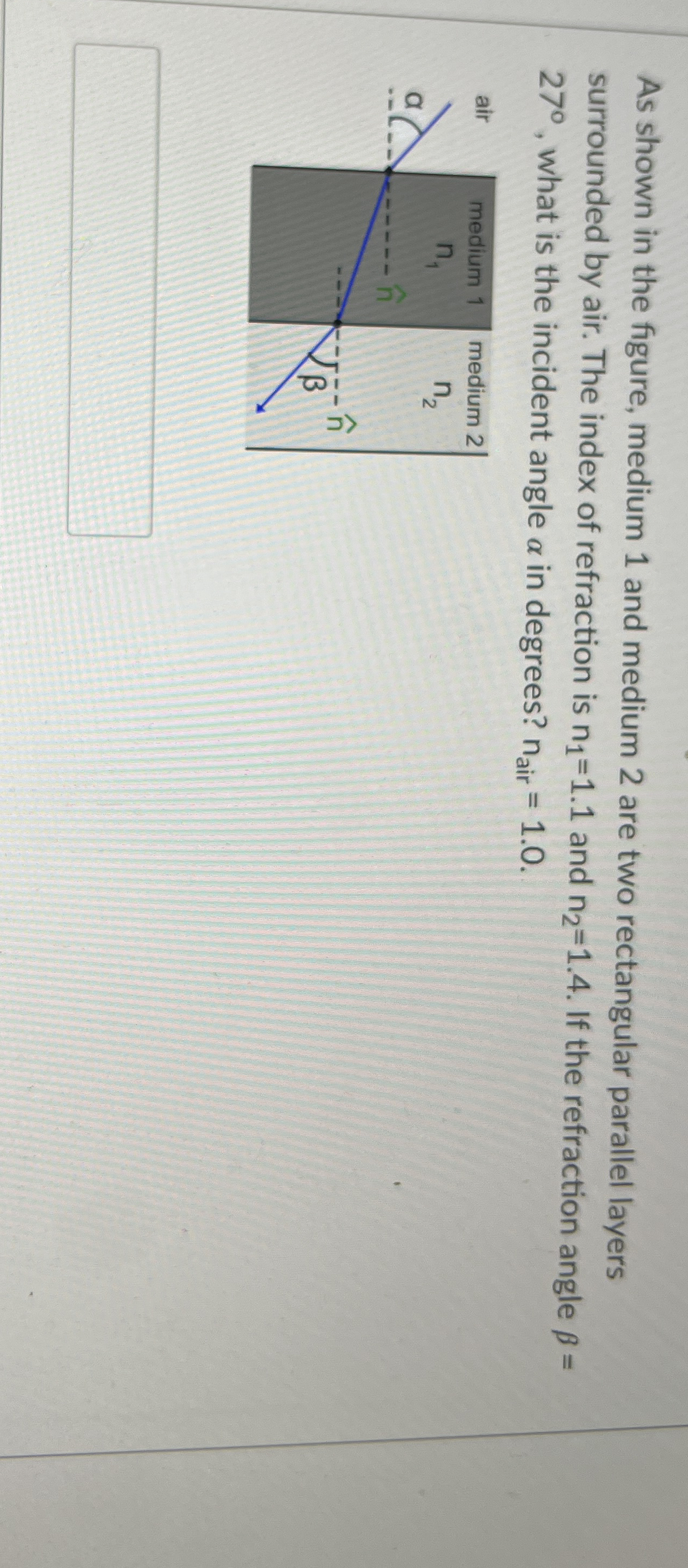 As shown in the figure, medium 1 and medium 2 are