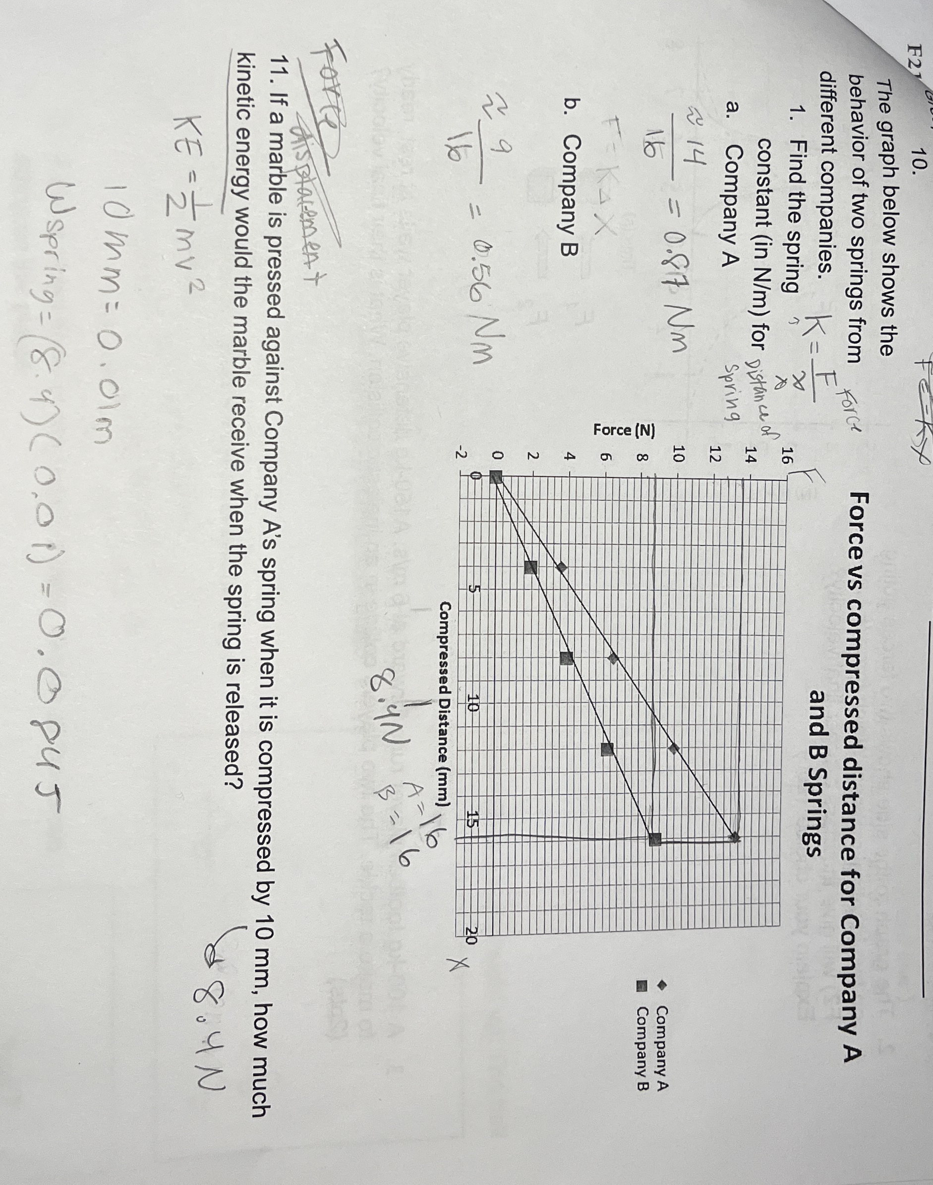1 0 . The graph below shows the behavior of two