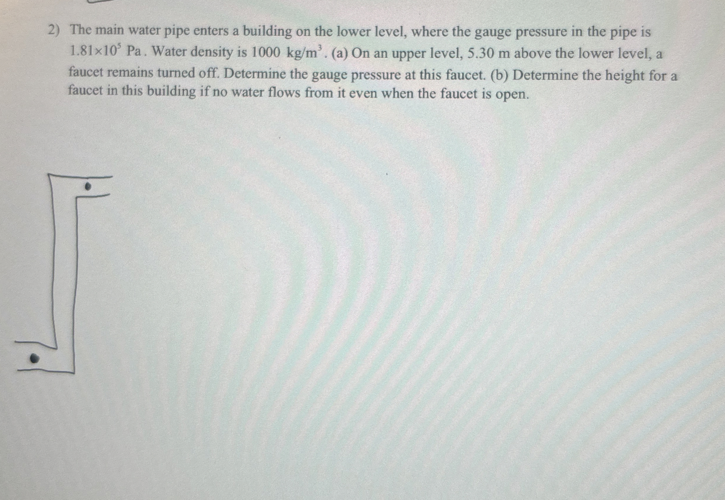 The main water pipe enters a building on the