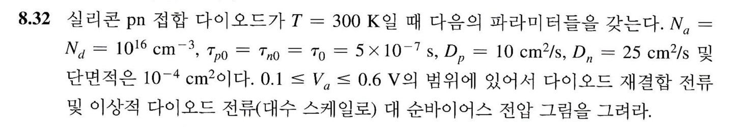 8 . 3 2 pn T = 3 0 0 K . N a = N d = 1 0 1 6 c m