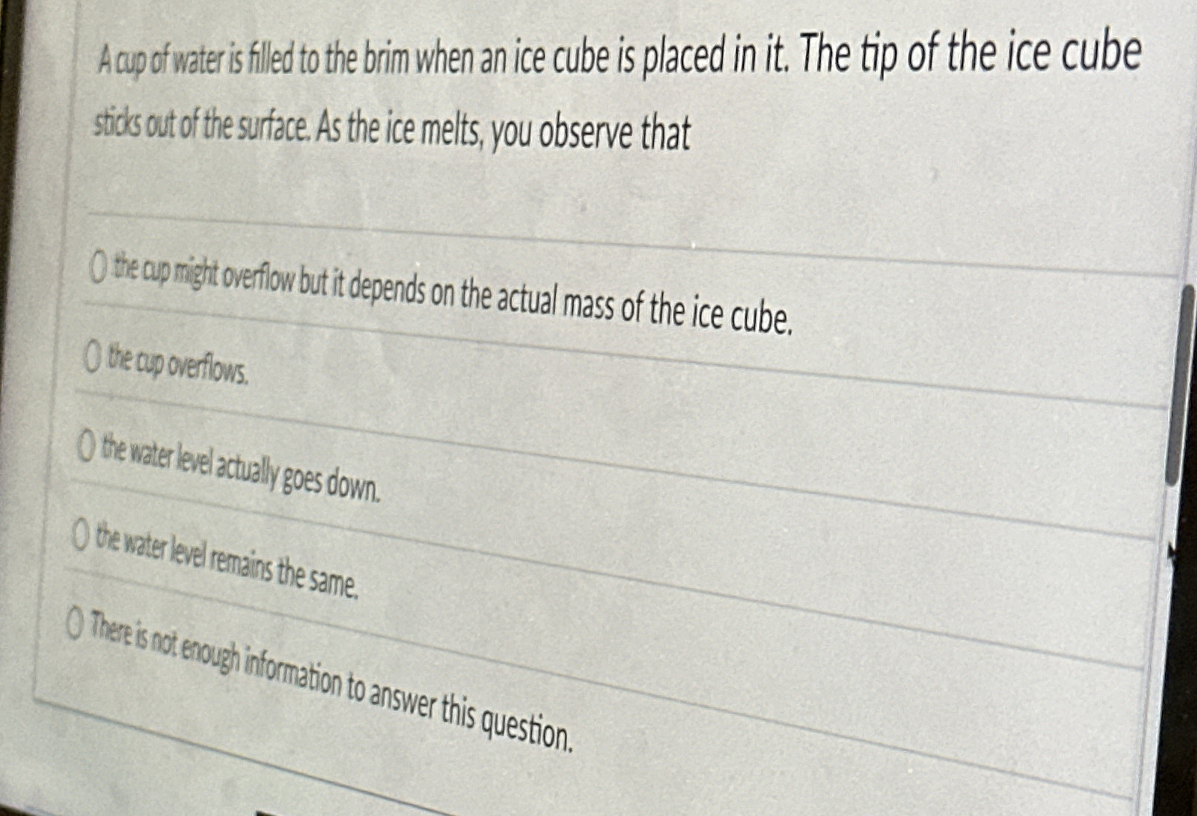 A app of water is filled to the brim when an ice