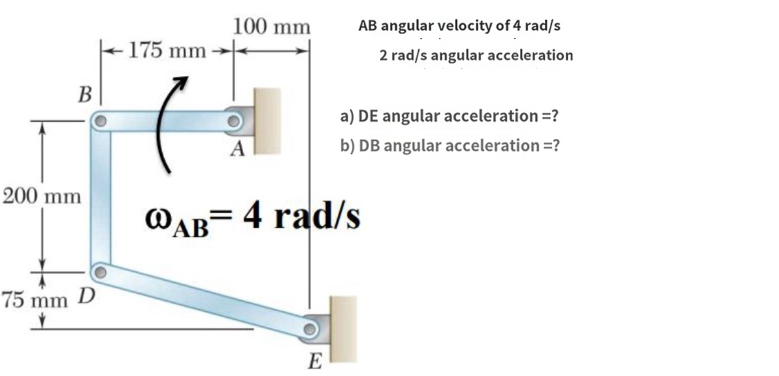 A B angular velocity of 4 r a d s 2 r a d s