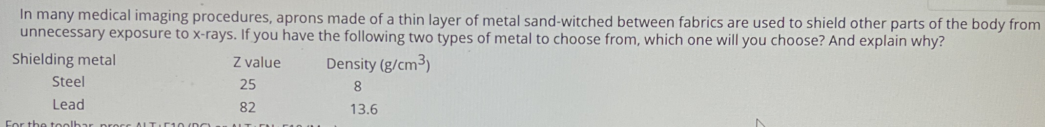 In many medical imaging procedures, aprons made