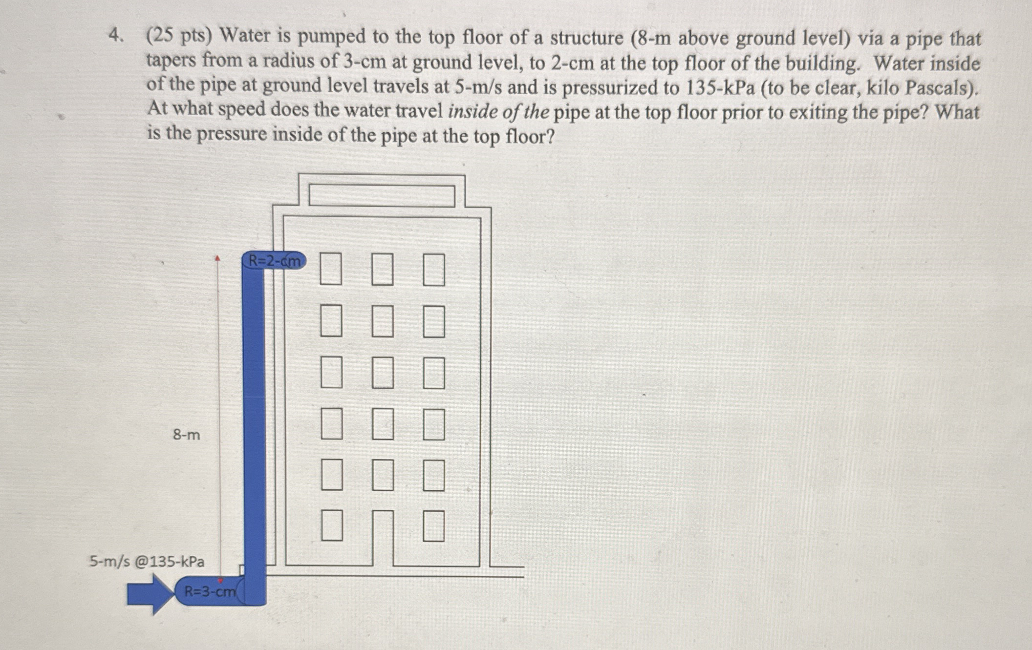 ( 2 5 pts ) Water is pumped to the top floor of a