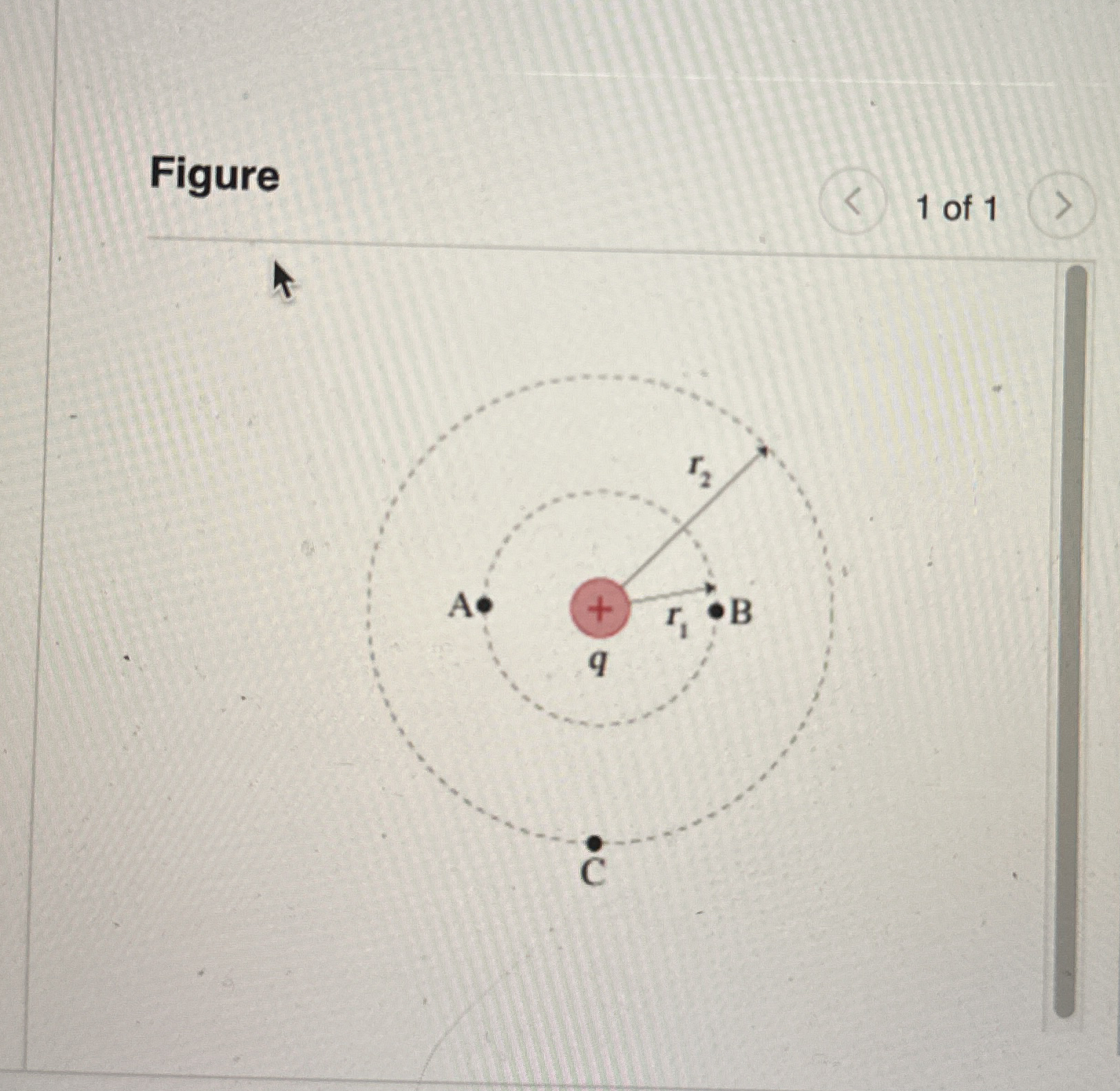 Part A ) what is the electric potential at points