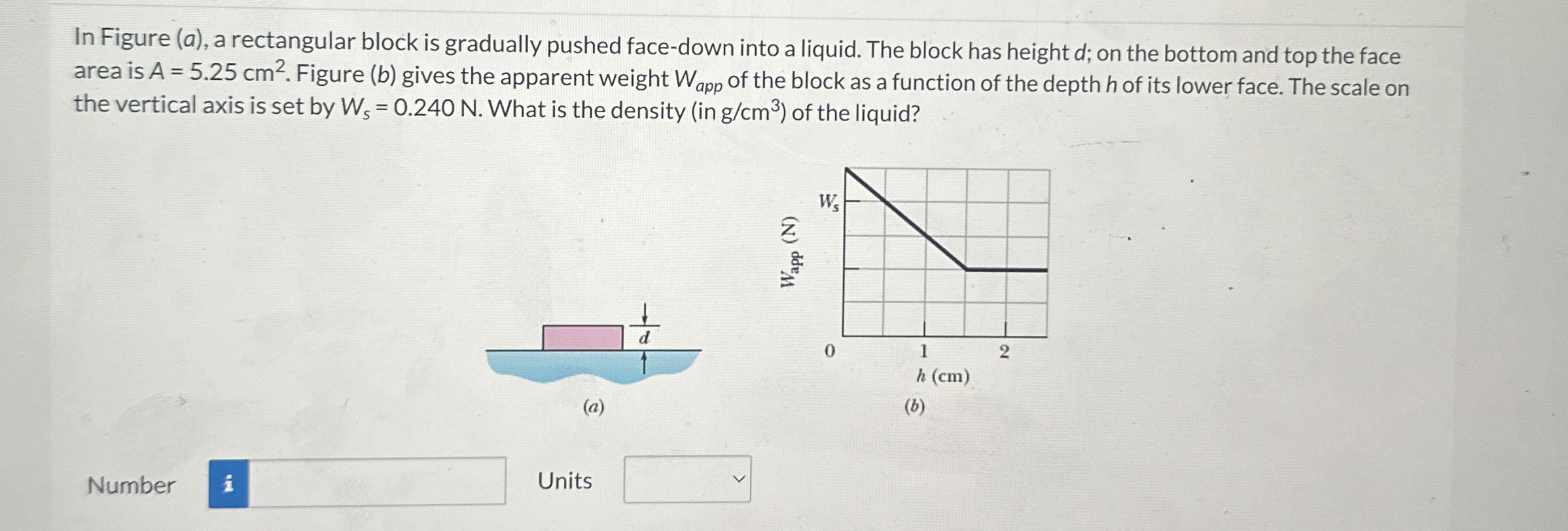 In Figure ( a ) , a rectangular block is