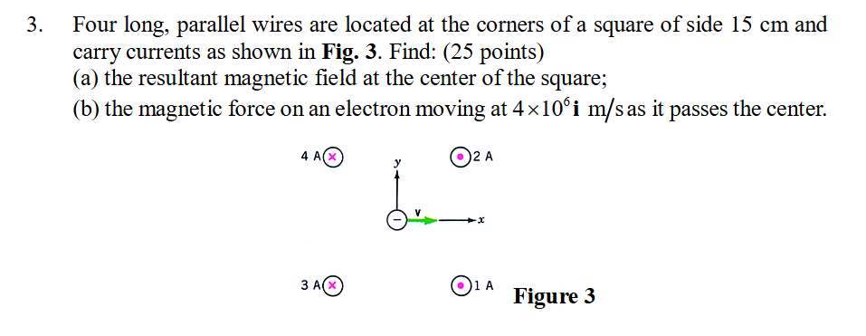3 . Four long, parallel wires are located at the