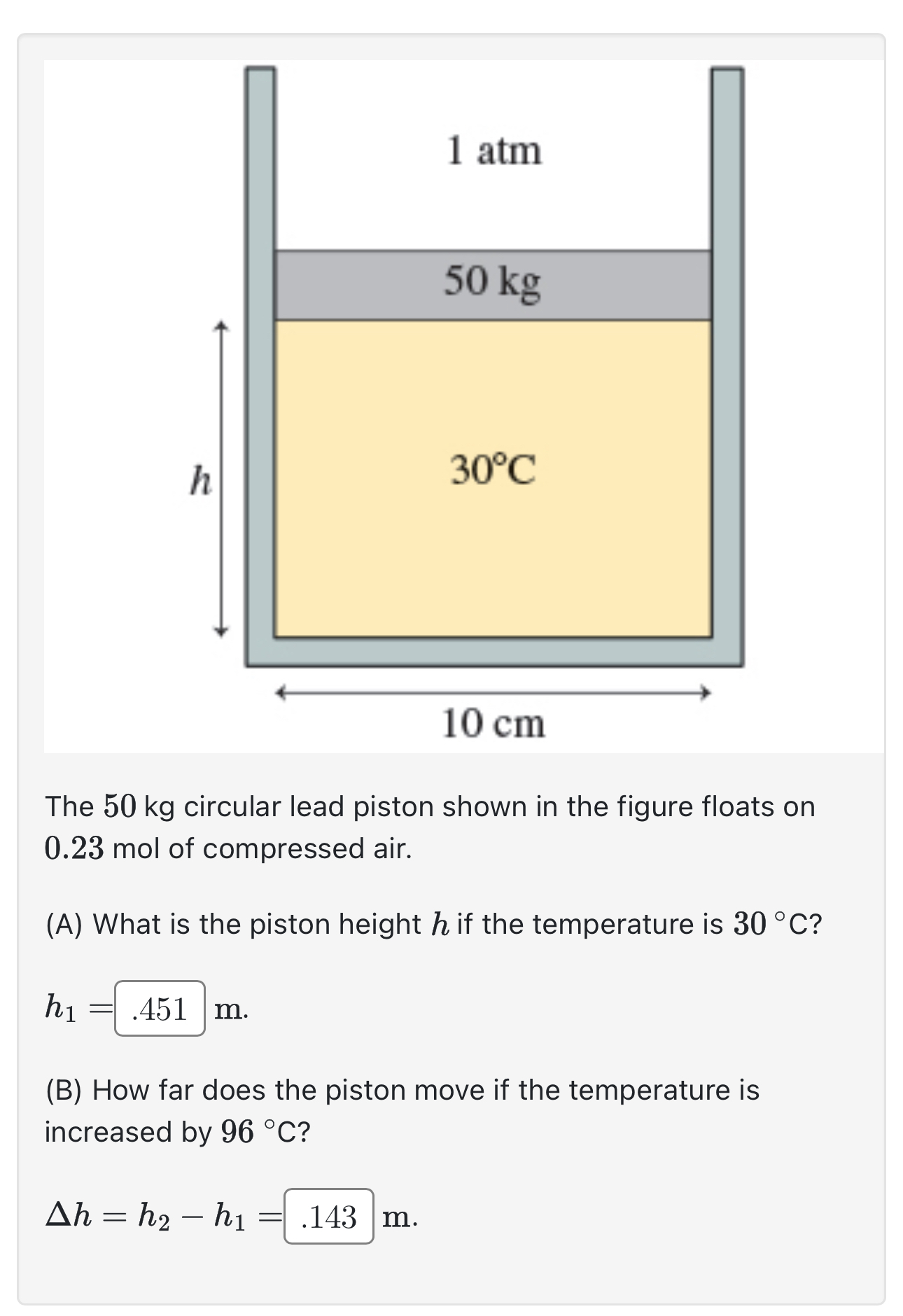 The 5 0 kg circular lead piston shown in the