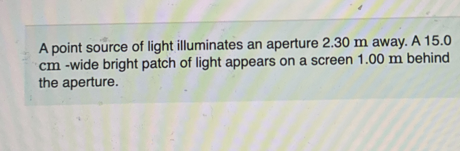 A point source of light illuminates an aperture 2