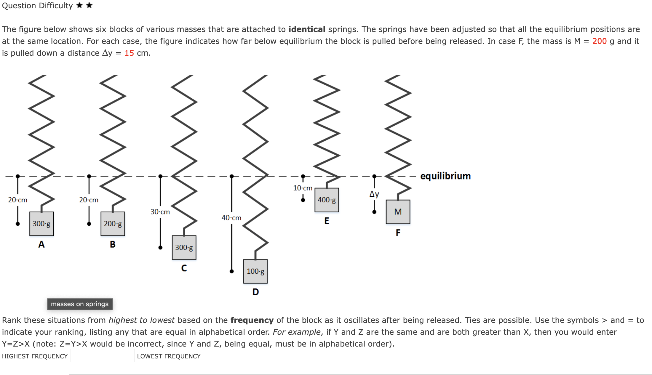 Question Difficulty The figure below shows six