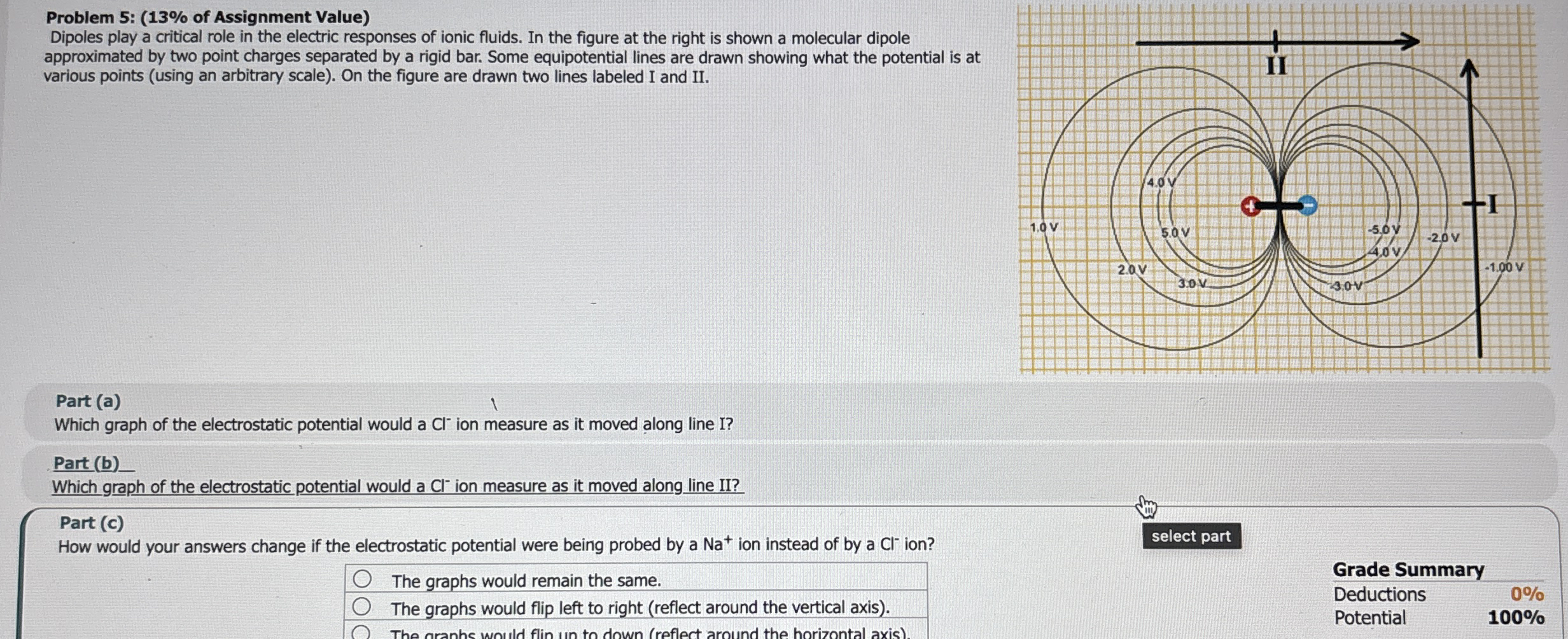 Problem 5 : ( 1 3 % of Assignment Value ) Dipoles