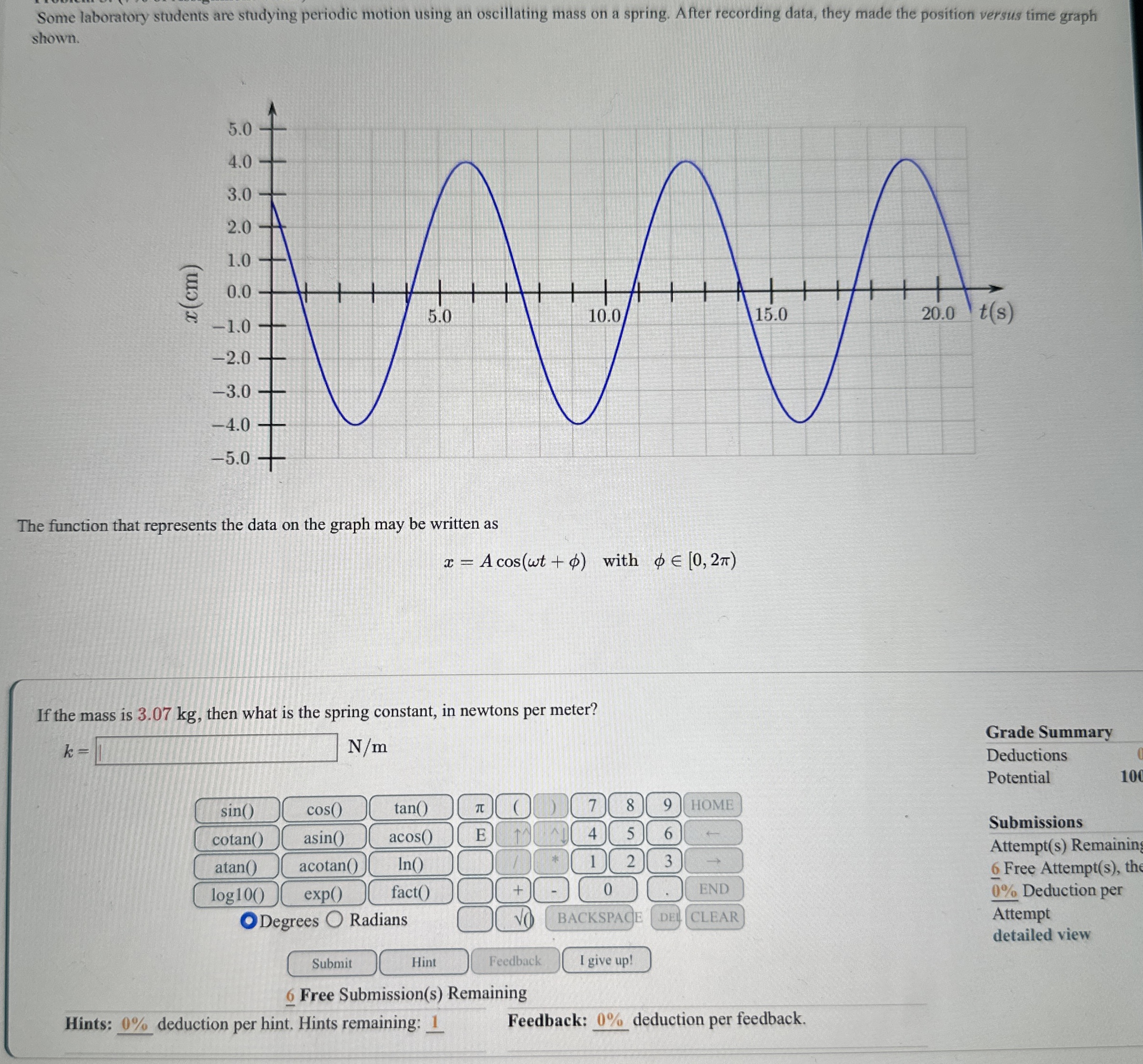 Some laboratory students are studying periodic