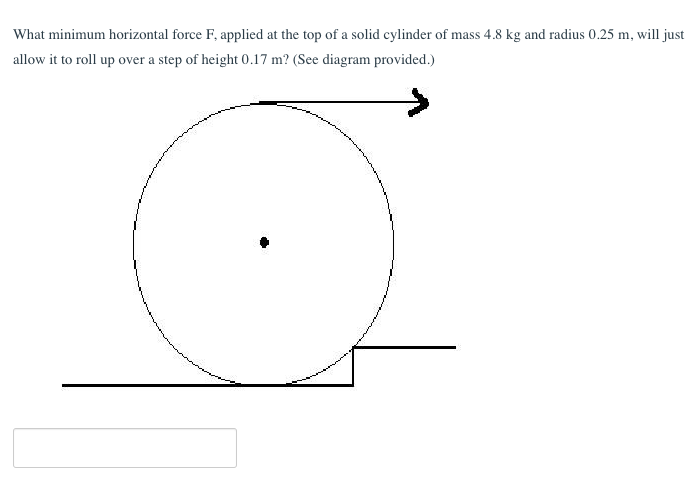 What minimum horizontal force F , applied at the