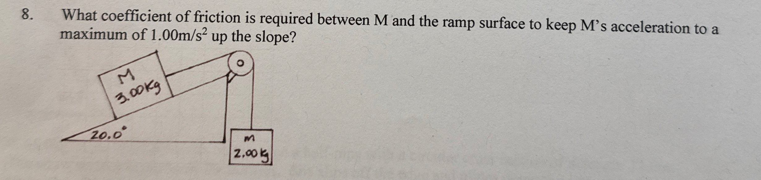 What coefficient of friction is required between