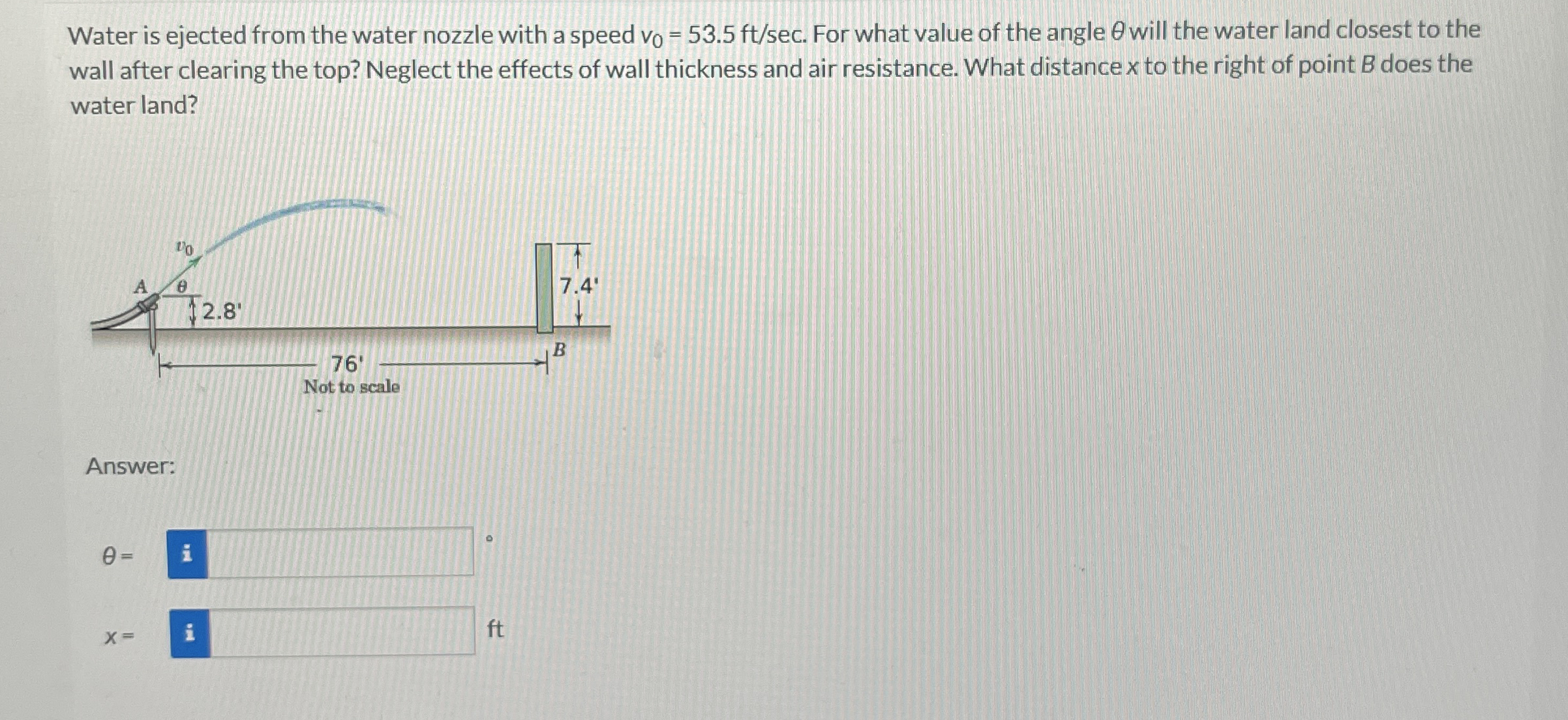 Water is ejected from the water nozzle with a