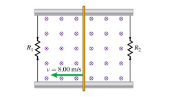 A conducting rod of length 5 0 . 0 cm slides over
