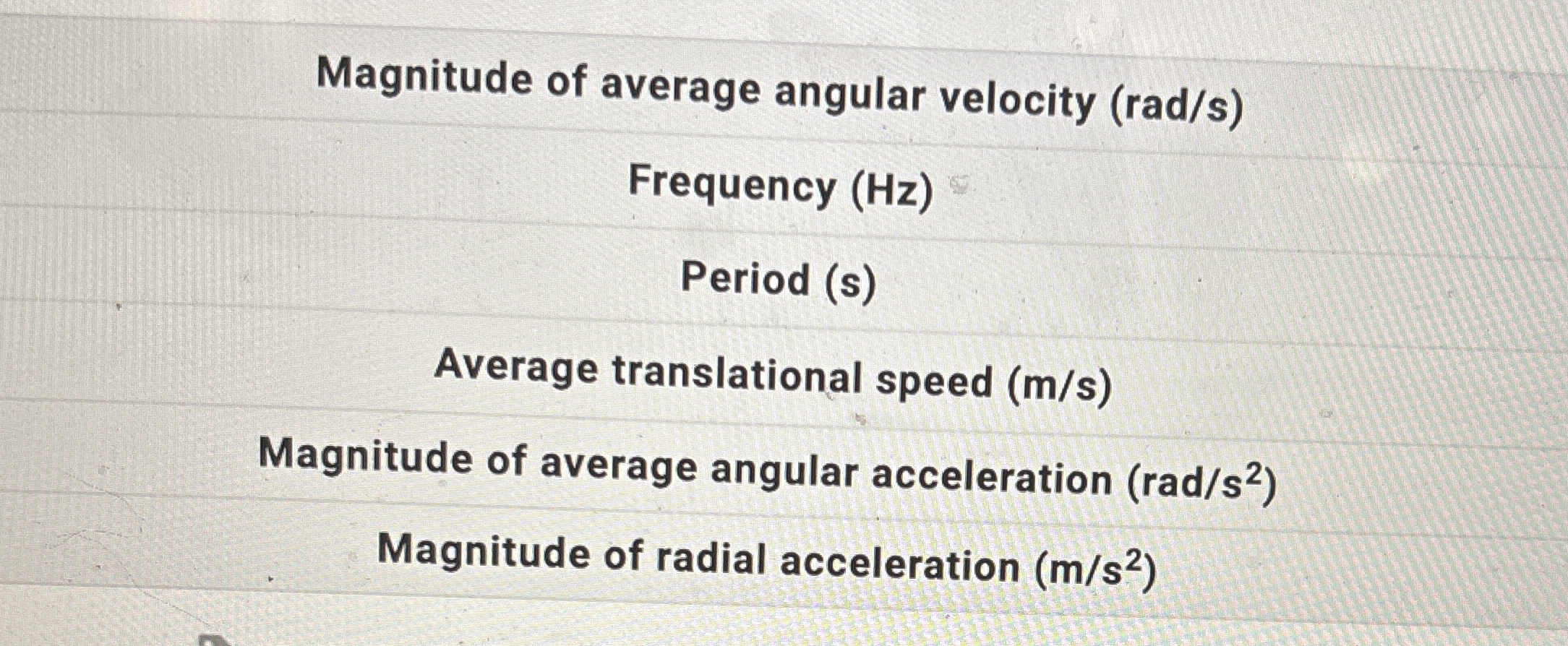 Magnitude of average angular velocity ( rad / s )