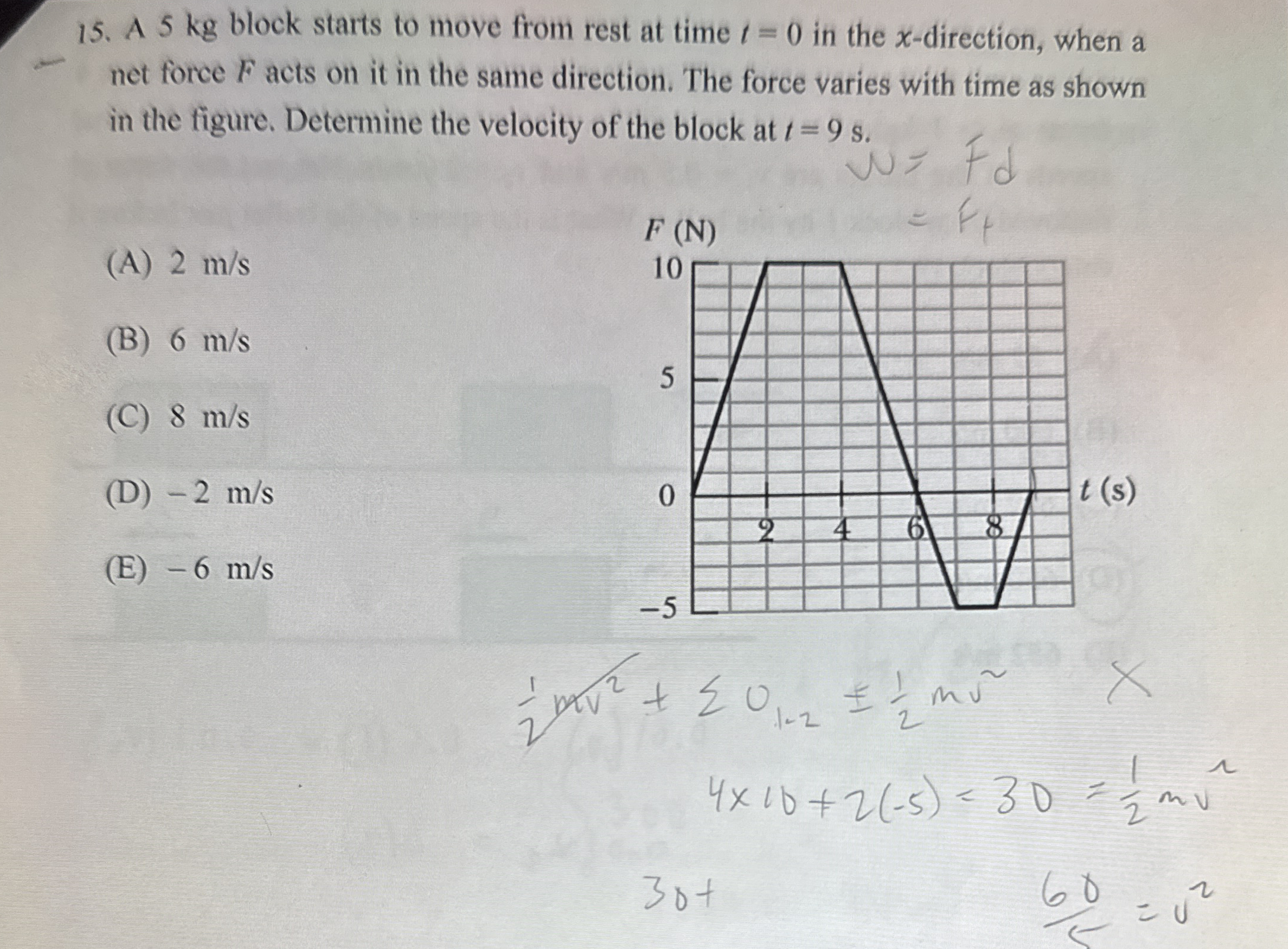 A 5 kg block starts to move from rest at time t =