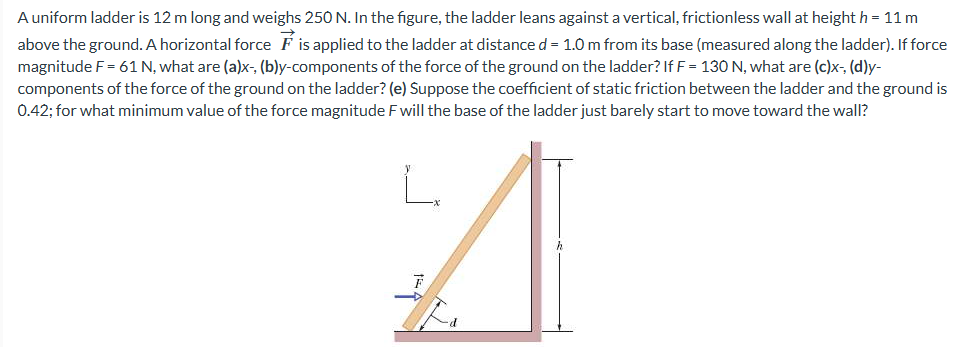 A uniform ladder is 1 2 m long and weighs 2 5 0 N
